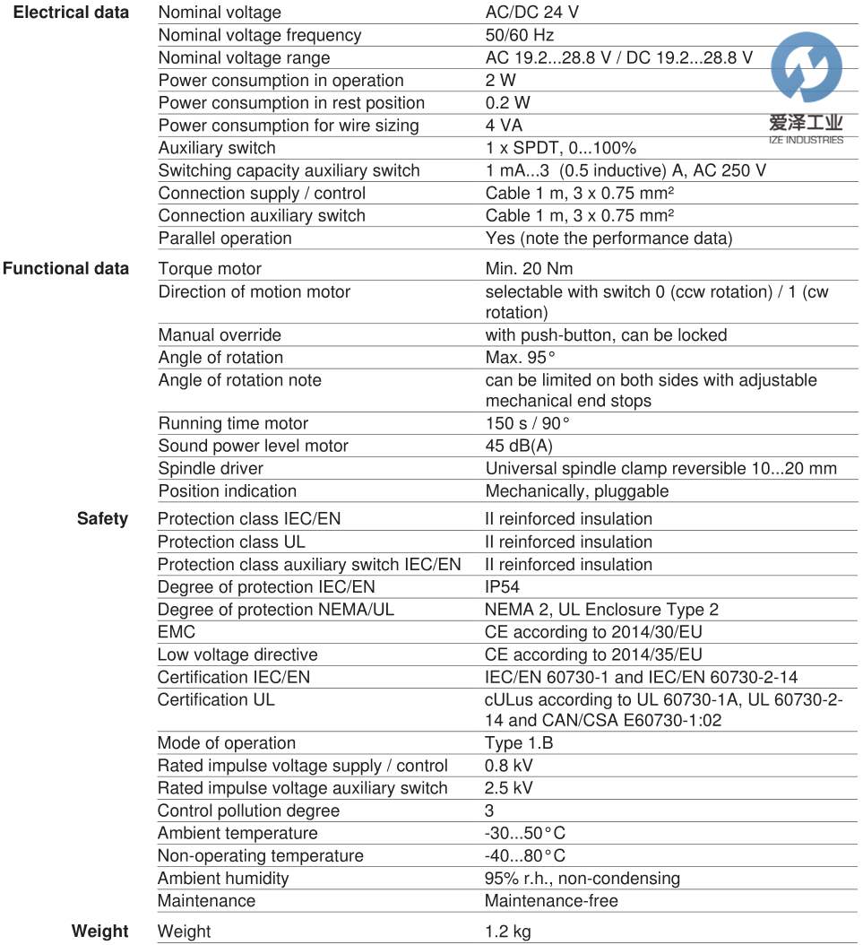 BELIMO風(fēng)閥執(zhí)行器SM24A-S  愛澤工業(yè)izeindustries (2).png