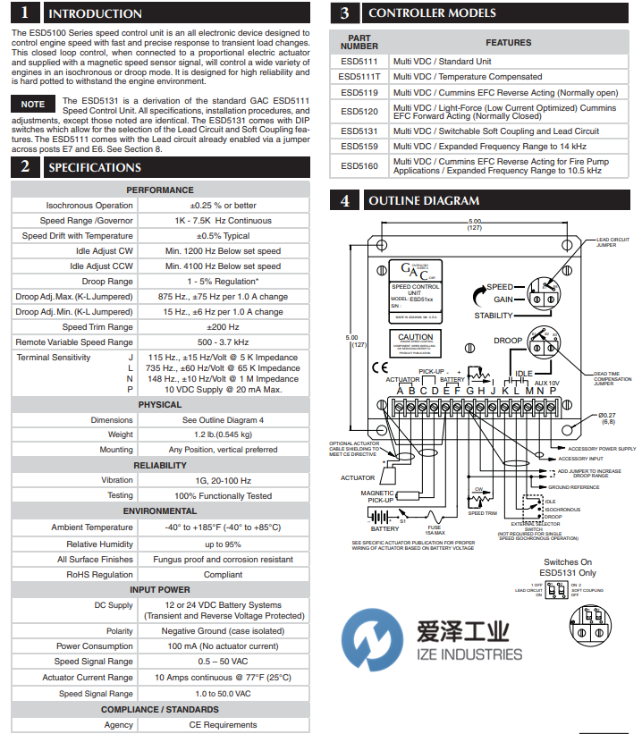 GAC調(diào)試板ESD5100系列 愛澤工業(yè) izeindustries.png
