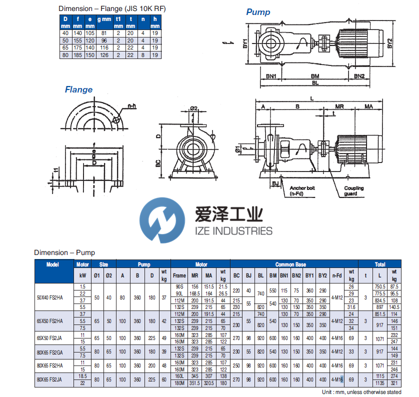 EBARA泵FSA系列 愛(ài)澤工業(yè) izeindustries（2）.png