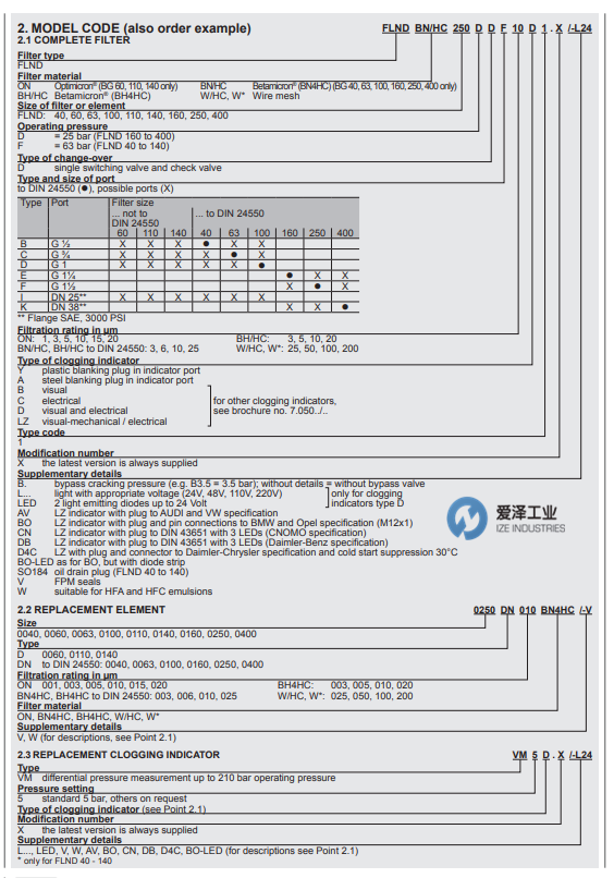 HYDAC過(guò)濾器FLND系列 愛(ài)澤工業(yè) izeindustries（1）.png