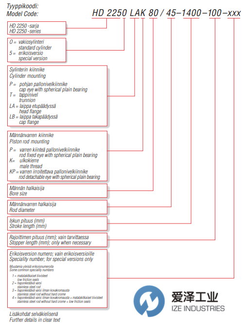 HYDORING油缸HD2250系列 愛澤工業(yè) izeindustries（2）.png