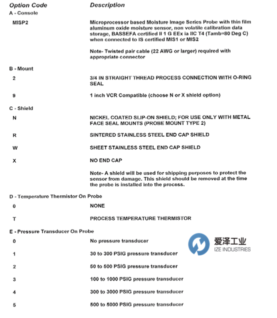 GE探頭MISP2系列 愛澤工業(yè) izeindustries.png