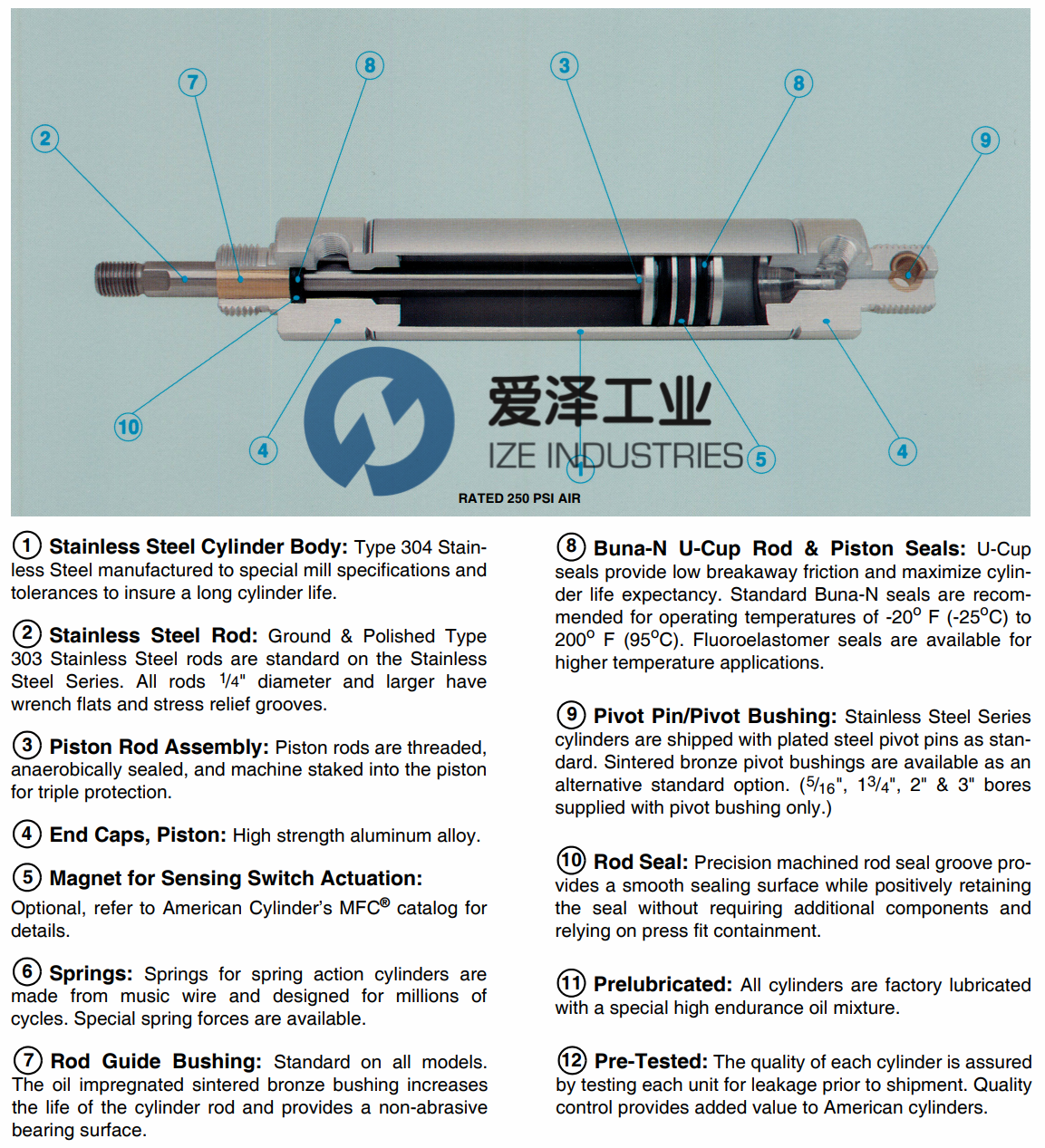 AMERICAN CYLINDERS氣缸1062SS-1576 愛(ài)澤工業(yè)ize-industries.png