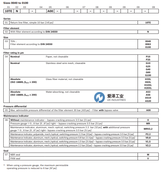 BOSCH REXROTH濾芯10TE(N)系列 愛(ài)澤工業(yè) izeindustries.png