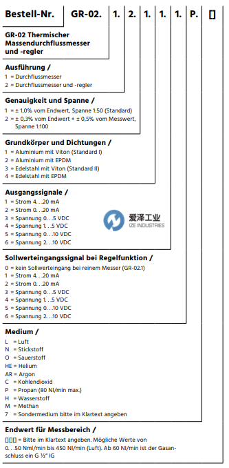 PROFIMESS開關GR-02系列 愛澤工業(yè) izeindustries(1).png