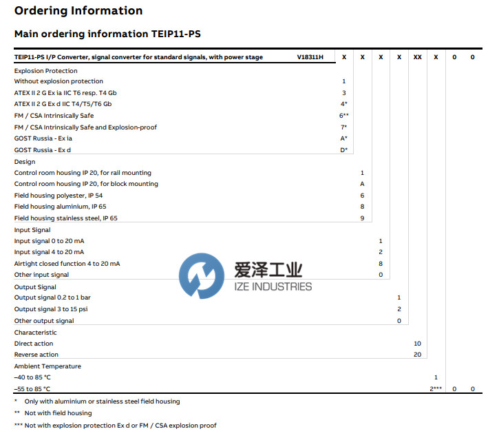 ABB IP轉換器V18311H系列 愛澤工業(yè) izeindustries（1）.jpg