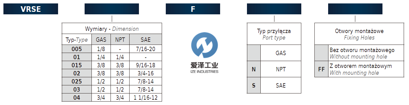 MTC-液壓鎖VRSE系列 示例VRSE025F 愛(ài)澤工業(yè) izeindustries (2).png