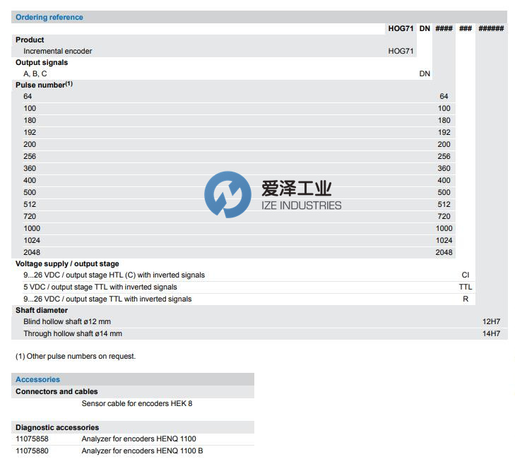 BAUMER編碼器HOG71系列 愛(ài)澤工業(yè) izeindustries（1）.jpg