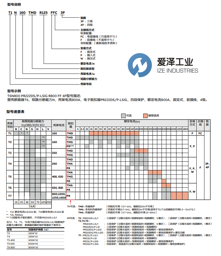 ABB斷路器T7系列 愛(ài)澤工業(yè) izeindustries.png