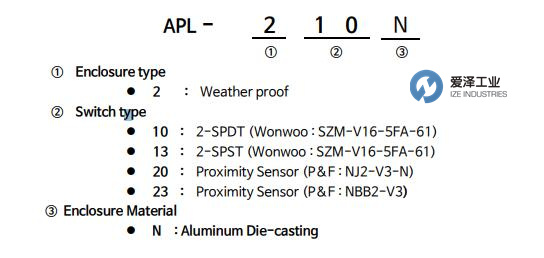 HKC限位開(kāi)關(guān)APL-2系列 愛(ài)澤工業(yè) izeindustries.jpg