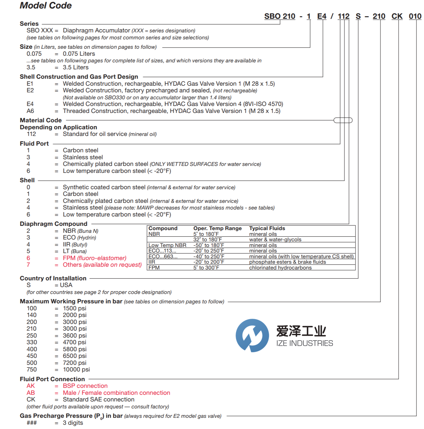 HYDAC蓄能器SBO330系列 愛(ài)澤工業(yè) izeindustries.png