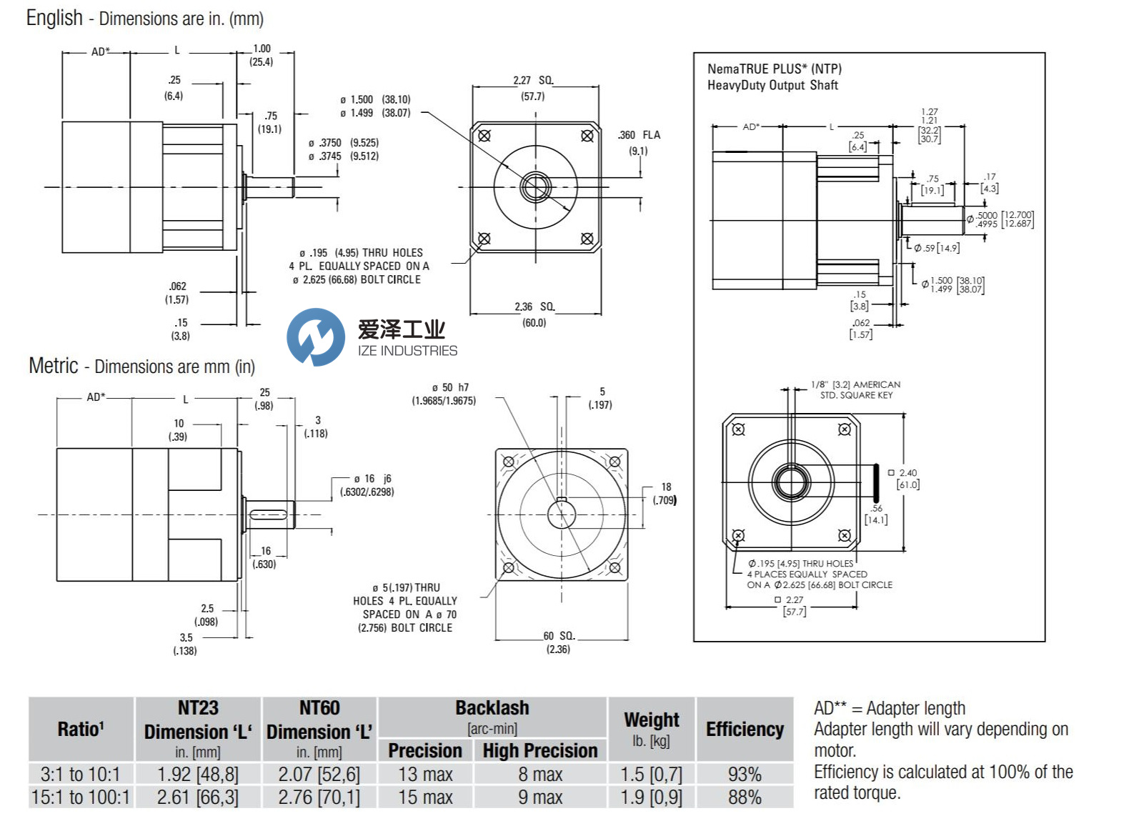 B0STON減速機(jī)NT60系列 愛(ài)澤工業(yè) izeindustries（1）.jpg