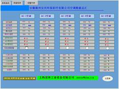 紡織化纖HVAC空調暖通控制系統(tǒng)空調數據